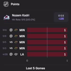 Kadri Best Bet May 13