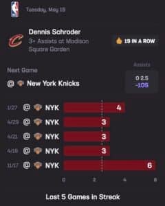 Stats Hub Best Bet Game 1 ECF