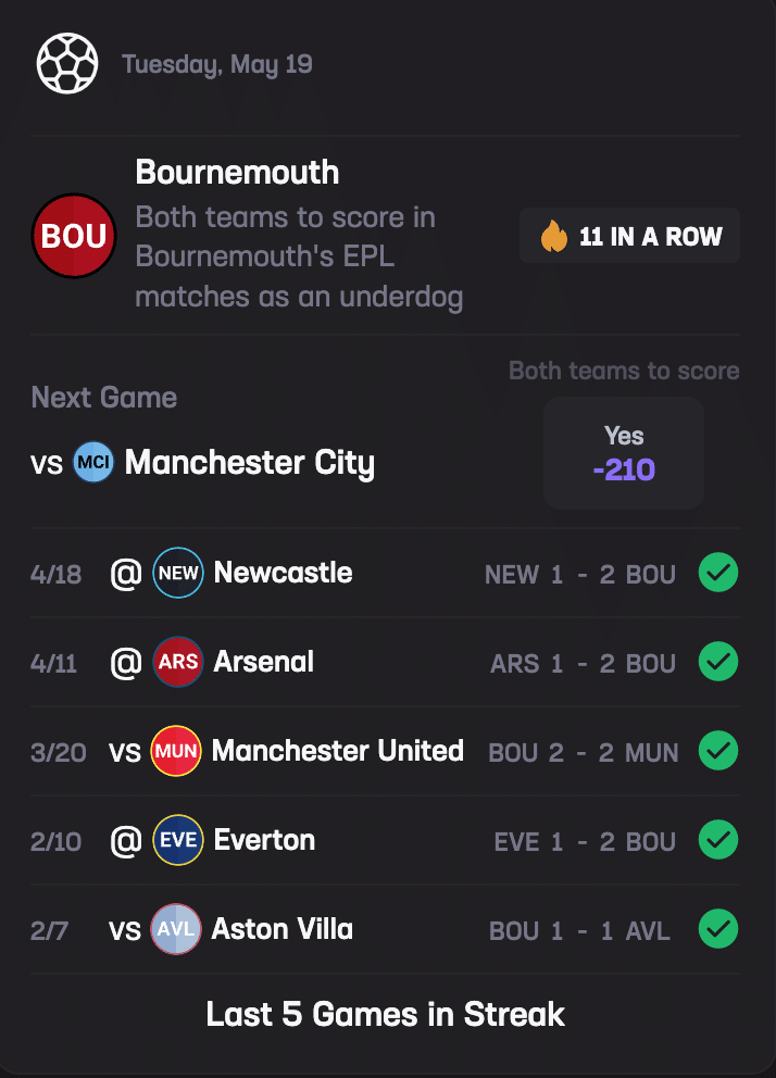 both teams to score bournemouth city