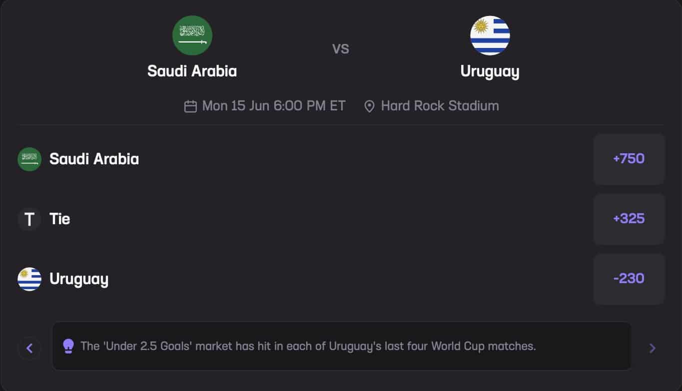 Saudi Arabia vs. Uruguay June 15 Stats Hub Total Goals
