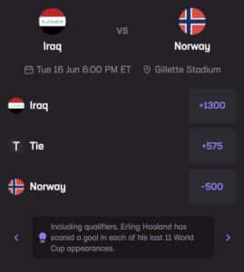 Iraq vs. Norway Stats Hub