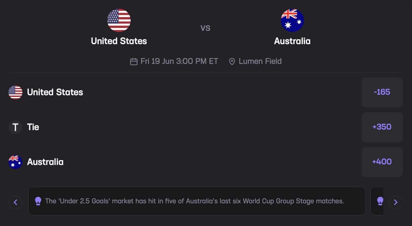 USA vs. Australia June 19 Stats Hub Total Goals