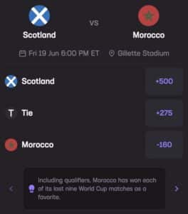 Morocco Stats Hub