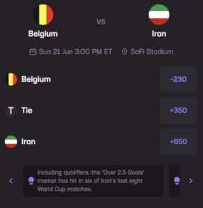 Stats Hub Belgium