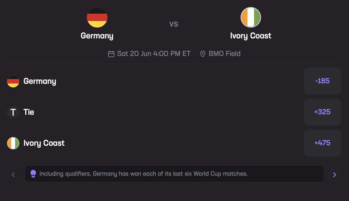Germany June 20 Stats Hub Three-Way Moneyline
