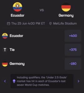 Germany Ecuador Stats Hub