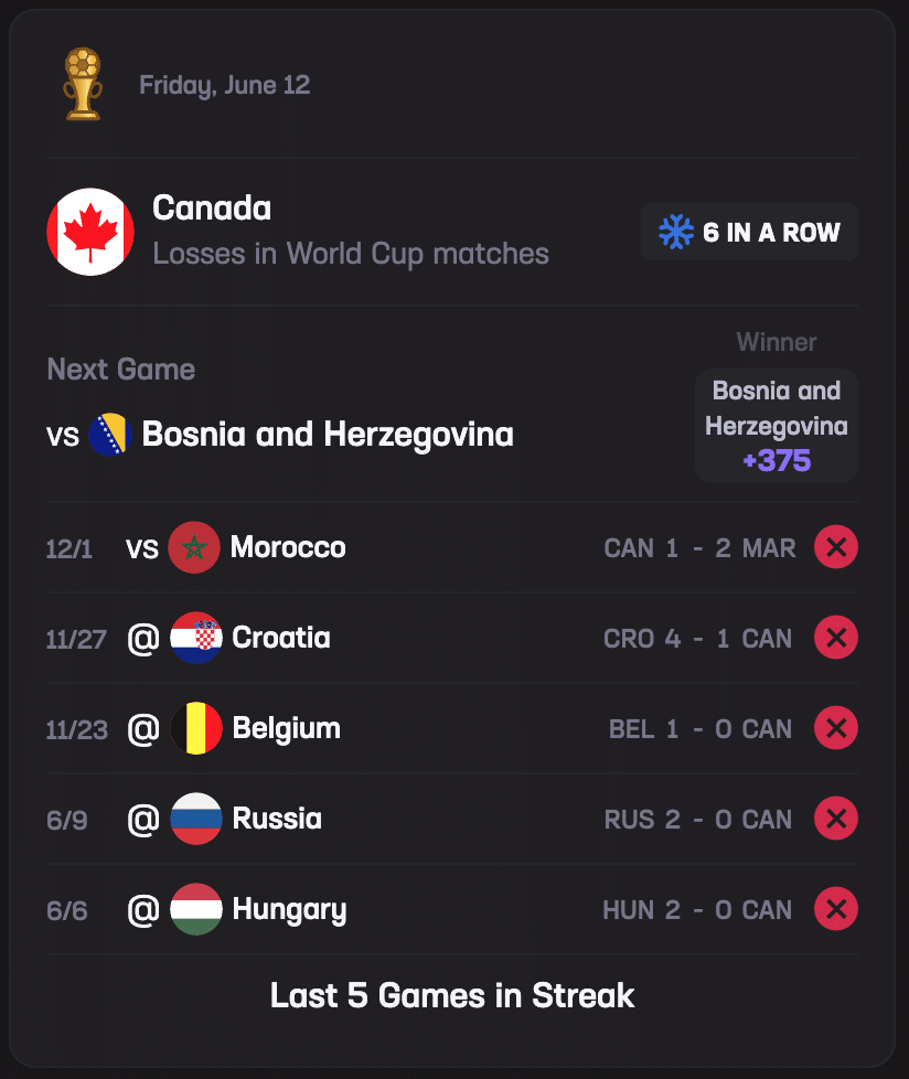 Canada Pick